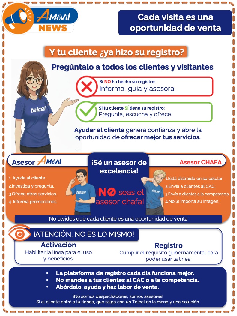 Cada visita es una oportunidad de venta