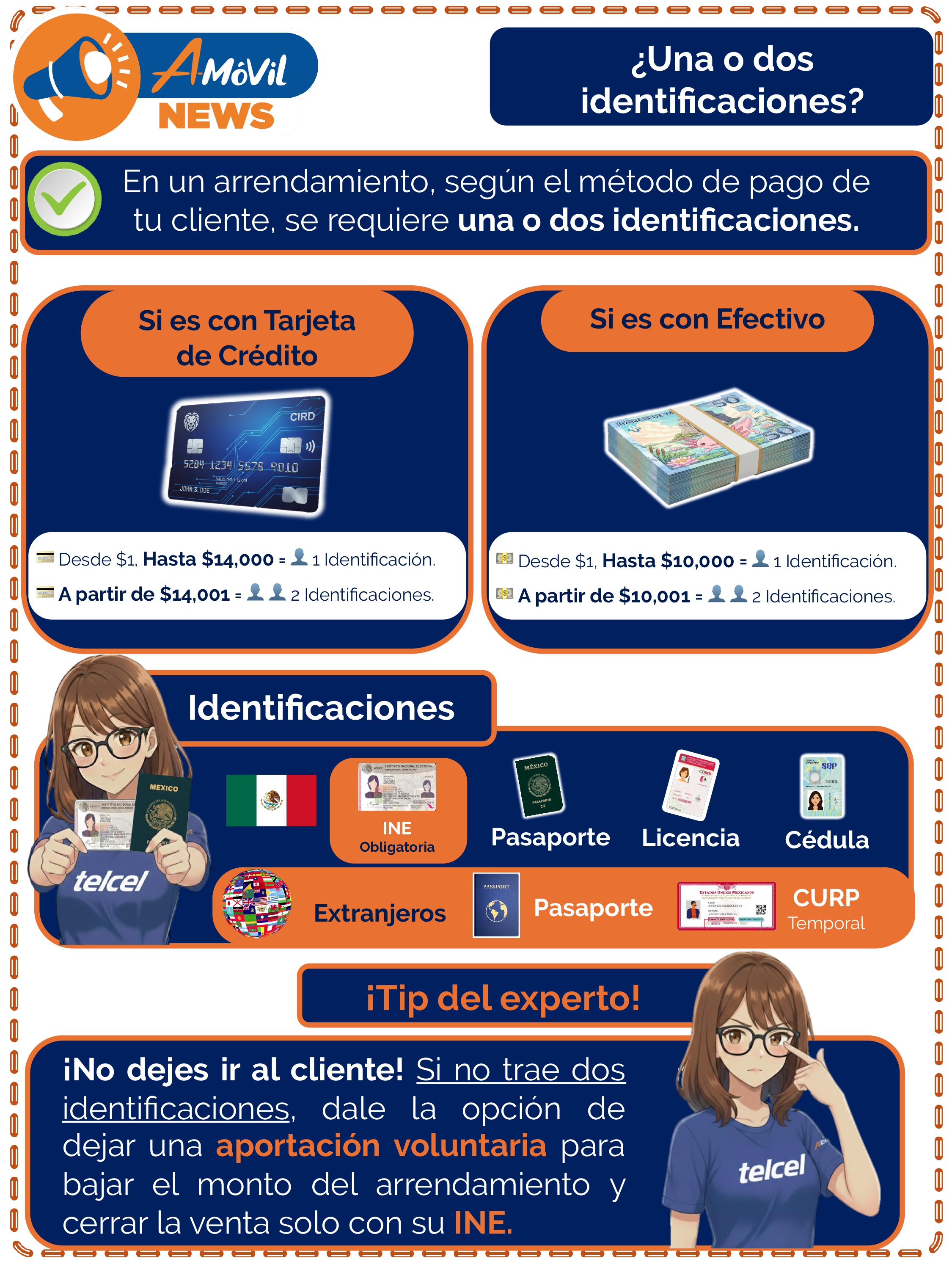 ¿Una o dos identificaciones?