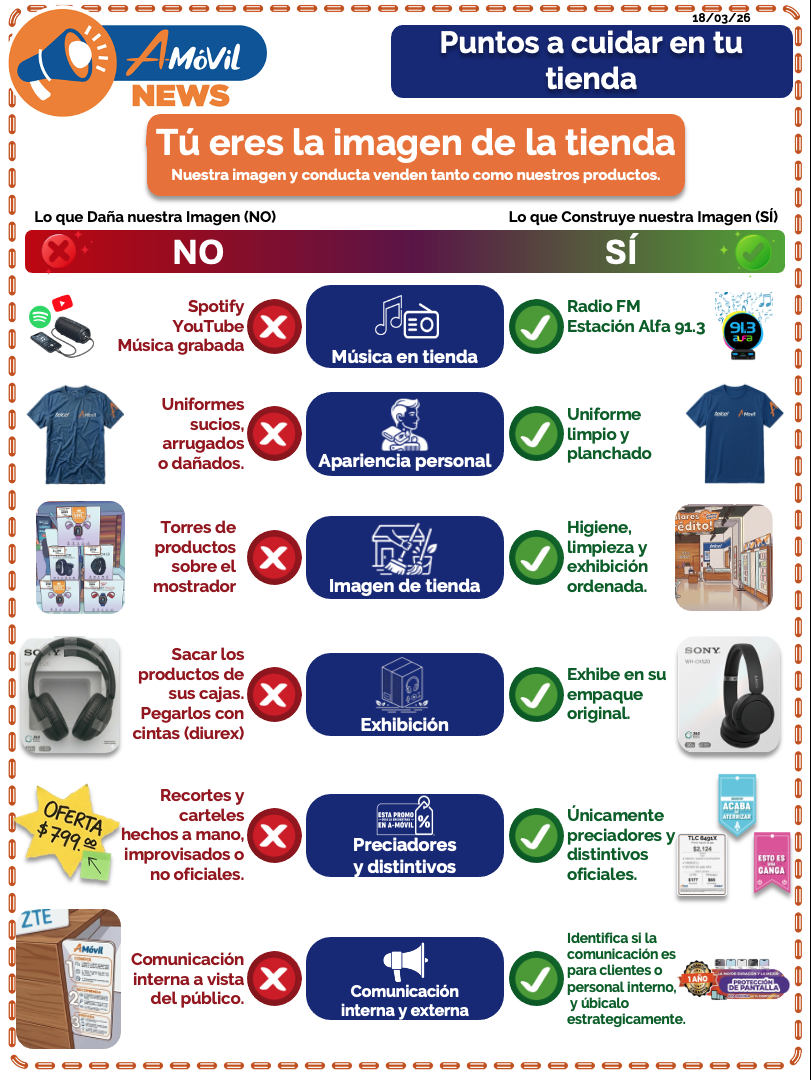 Puntos a cuidar en tu tienda