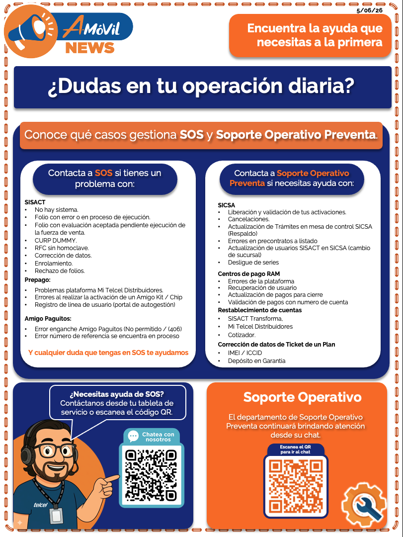 Encuentra la ayuda que necesitas a la primera