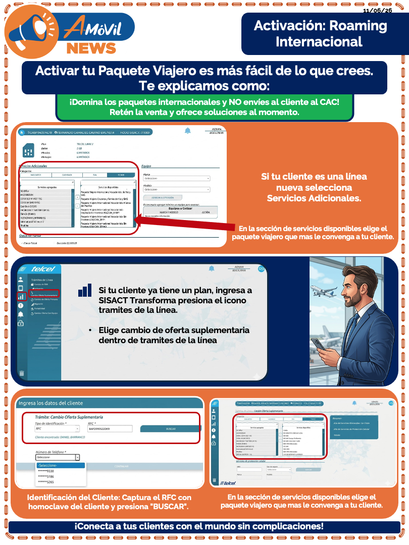 Activación: Roaming Internacional