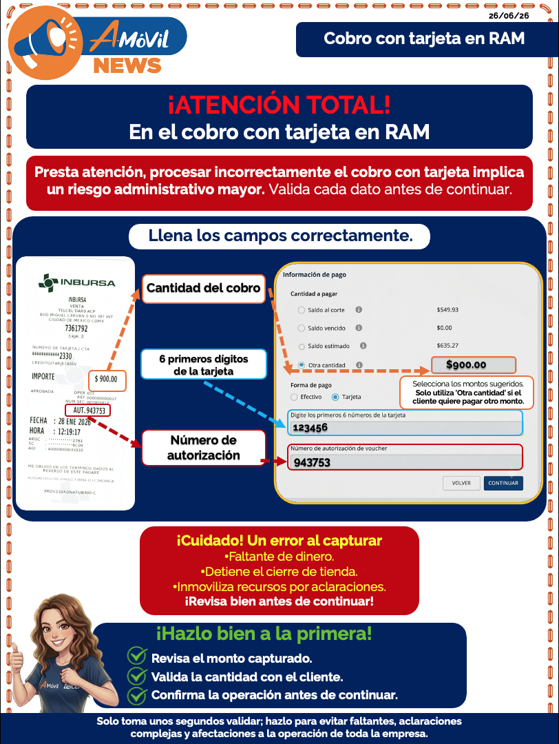Cobro con tarjeta en RAM