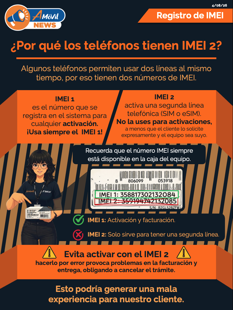Registro de EMEI