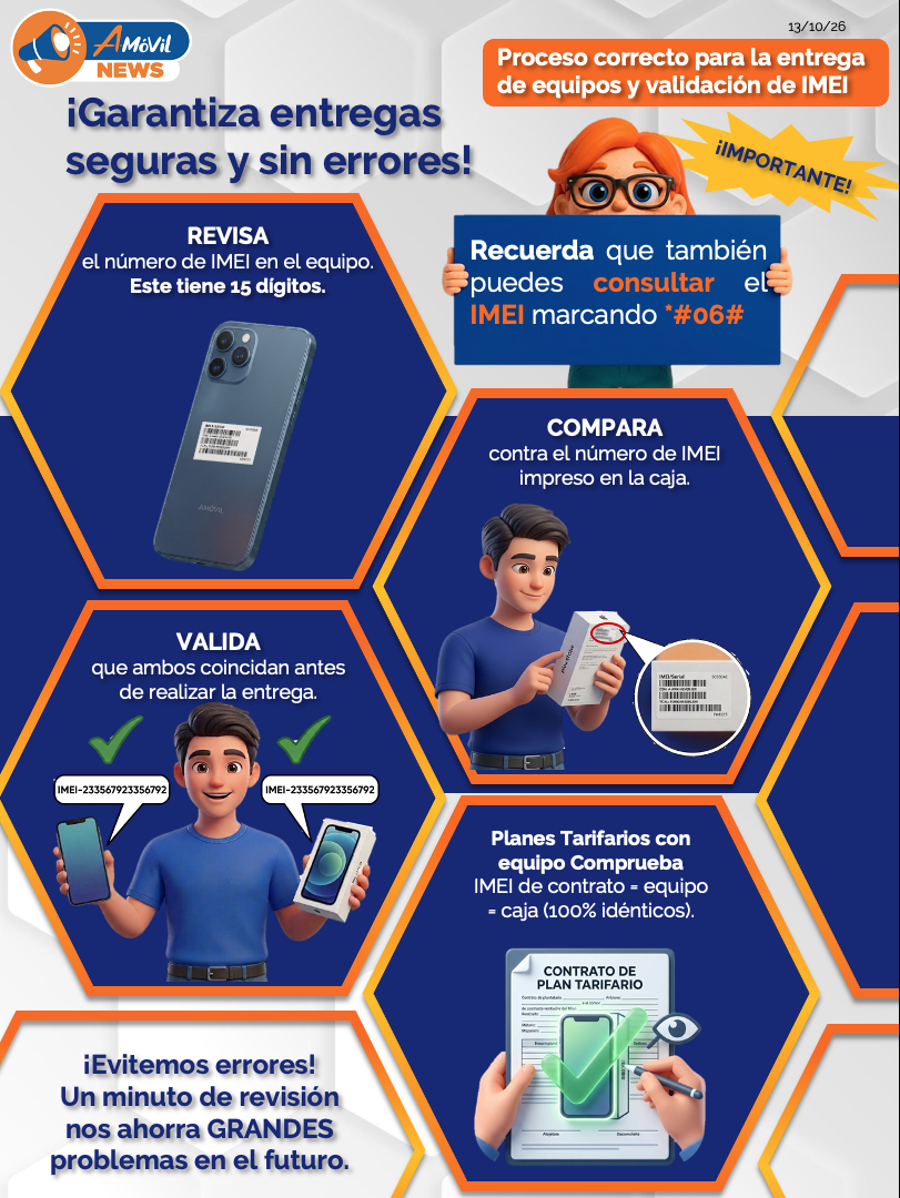 Proceso correcto para la entrega de equipos y validación de IMEI