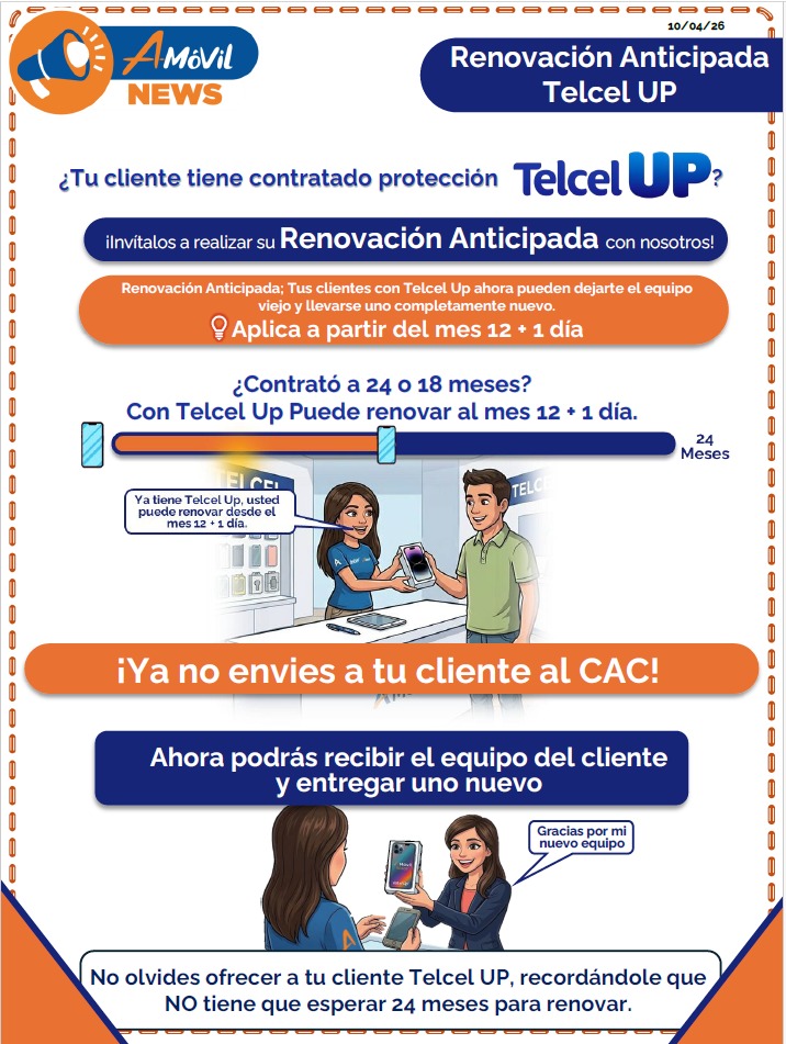 Renovación anticipada Telcel UP