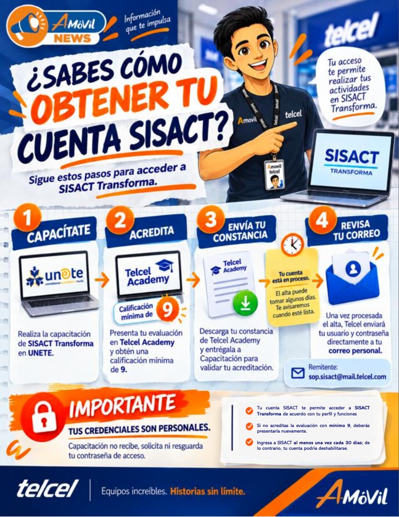 Como obtener tu cuenta SISACT