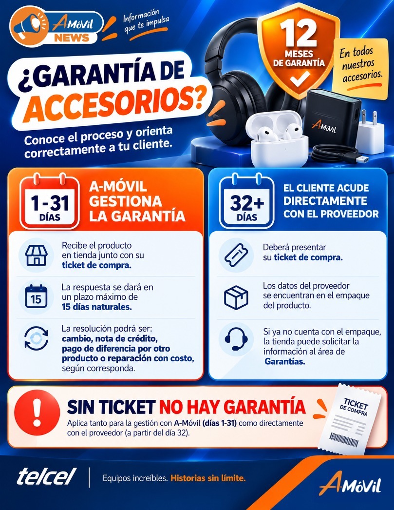 Garantía de Accesorios